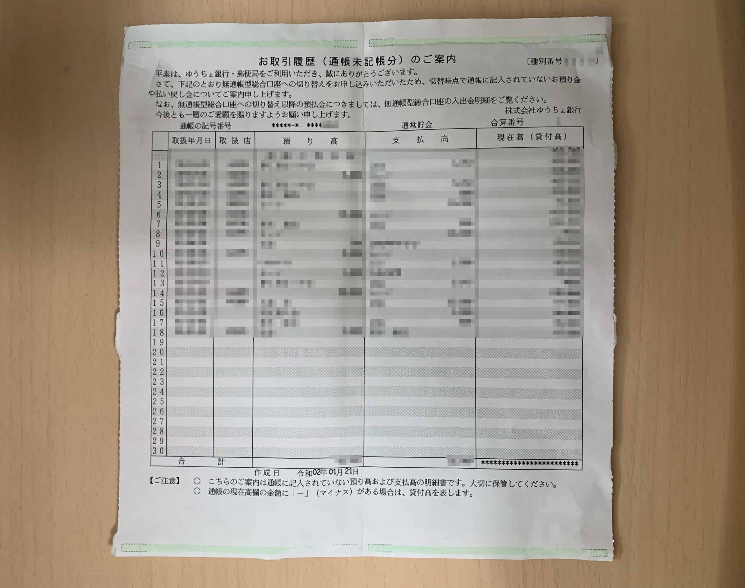 通帳の記帳をしないとどうなる 合算の条件は Atmに行けない人向けの対処法とは ネット銀行100の活用術